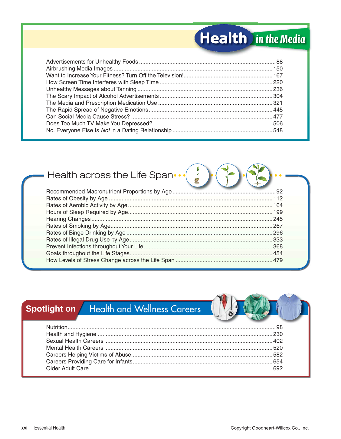 Essential Health, 1st Edition page xvi