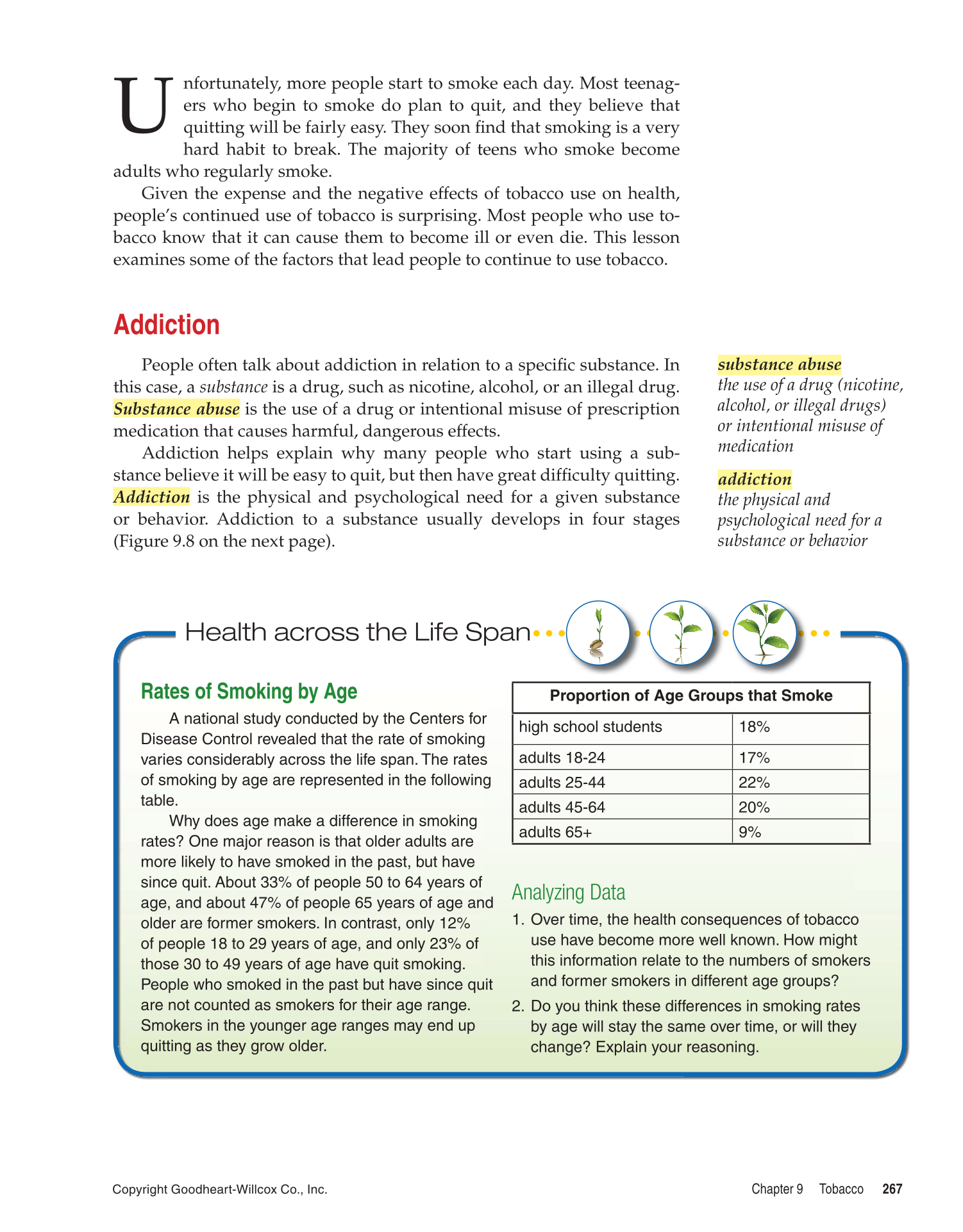Essential Health, 1st Edition page 267