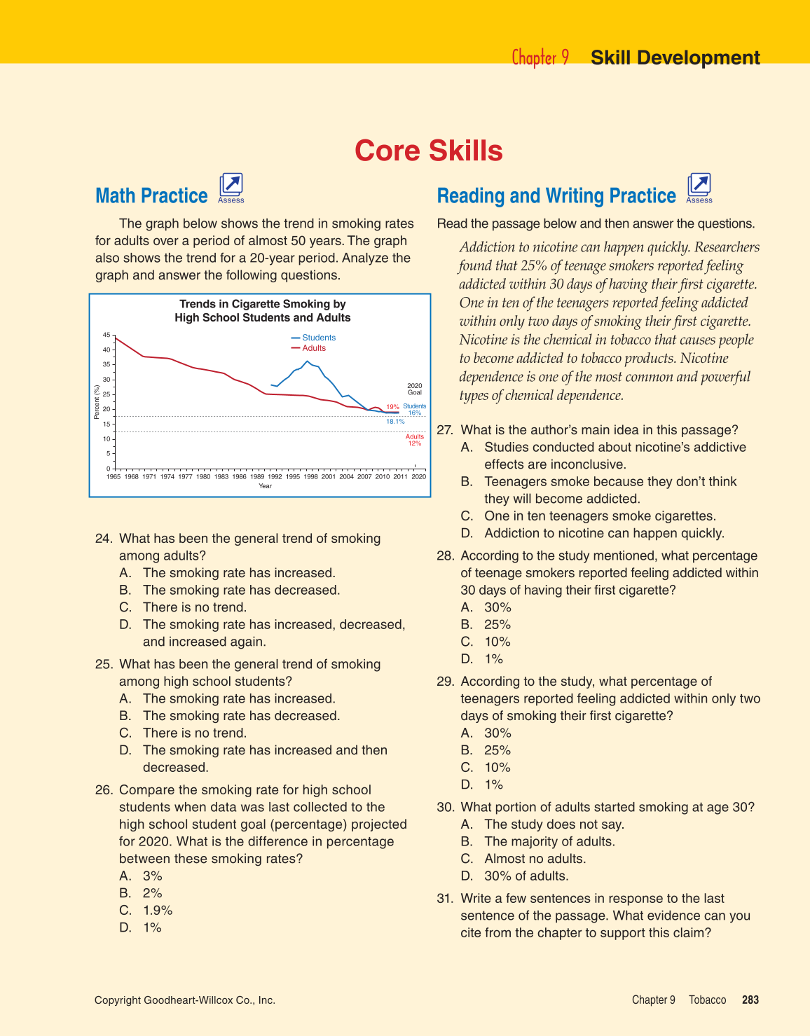 Essential Health, 1st Edition page 283