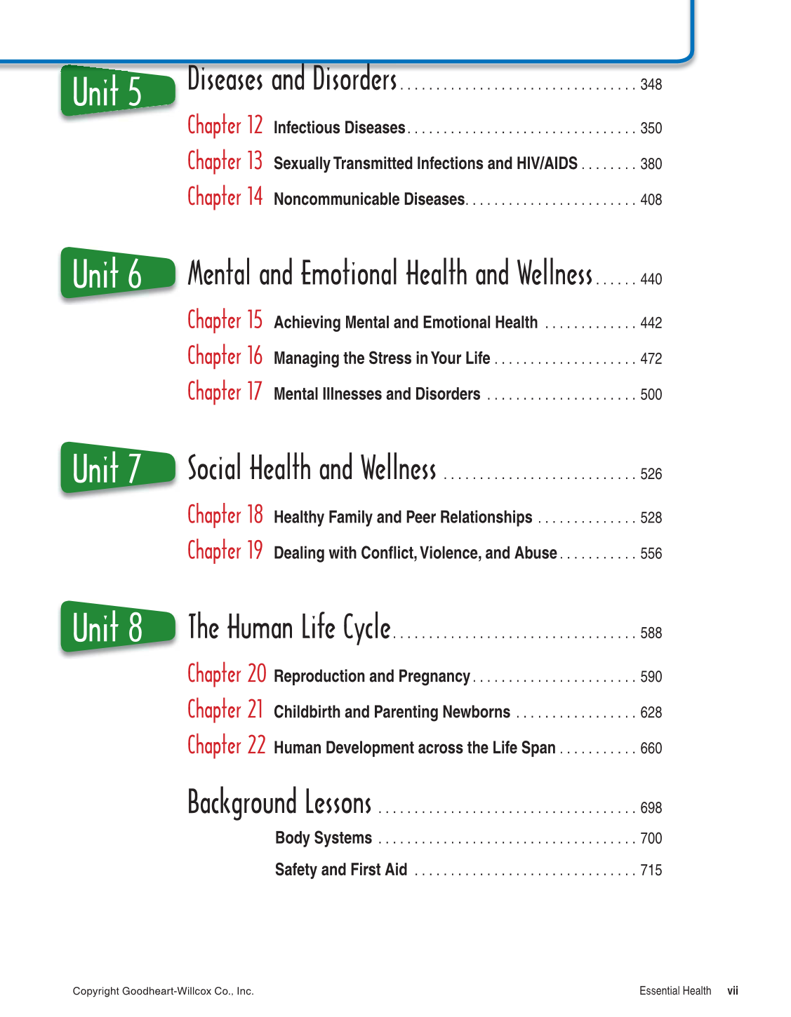 Essential Health, 1st Edition page vii