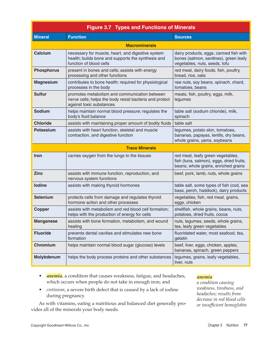 Essential Health, 1st Edition page 77