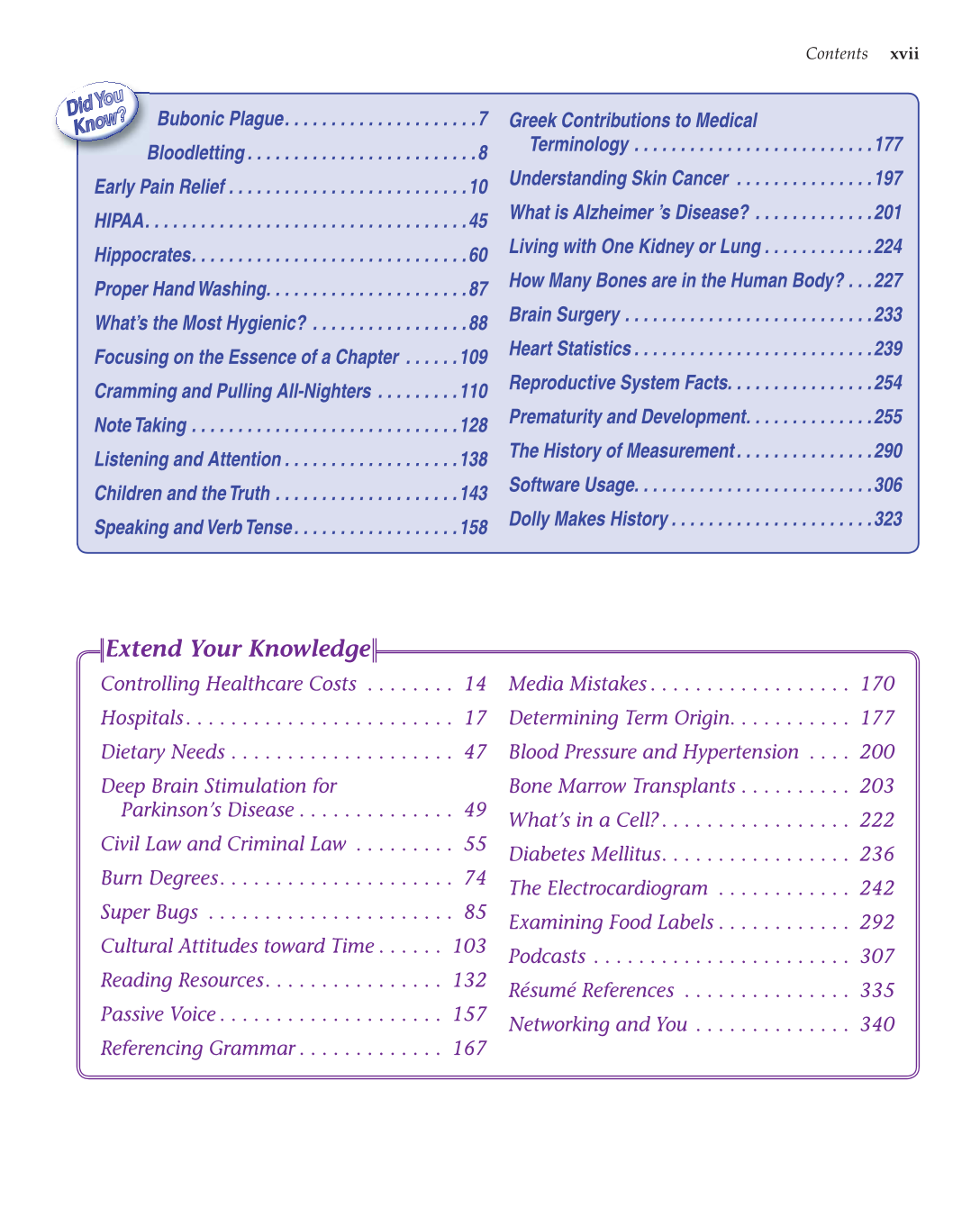 Essential Skills for Health Career Success, 1st Edition page xvii
