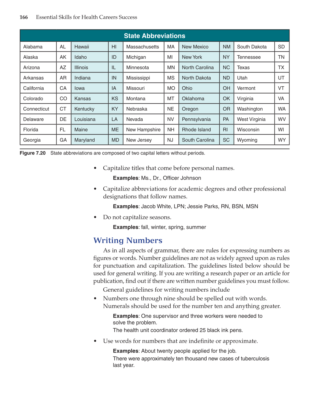 Essential Skills for Health Career Success, 1st Edition page 166