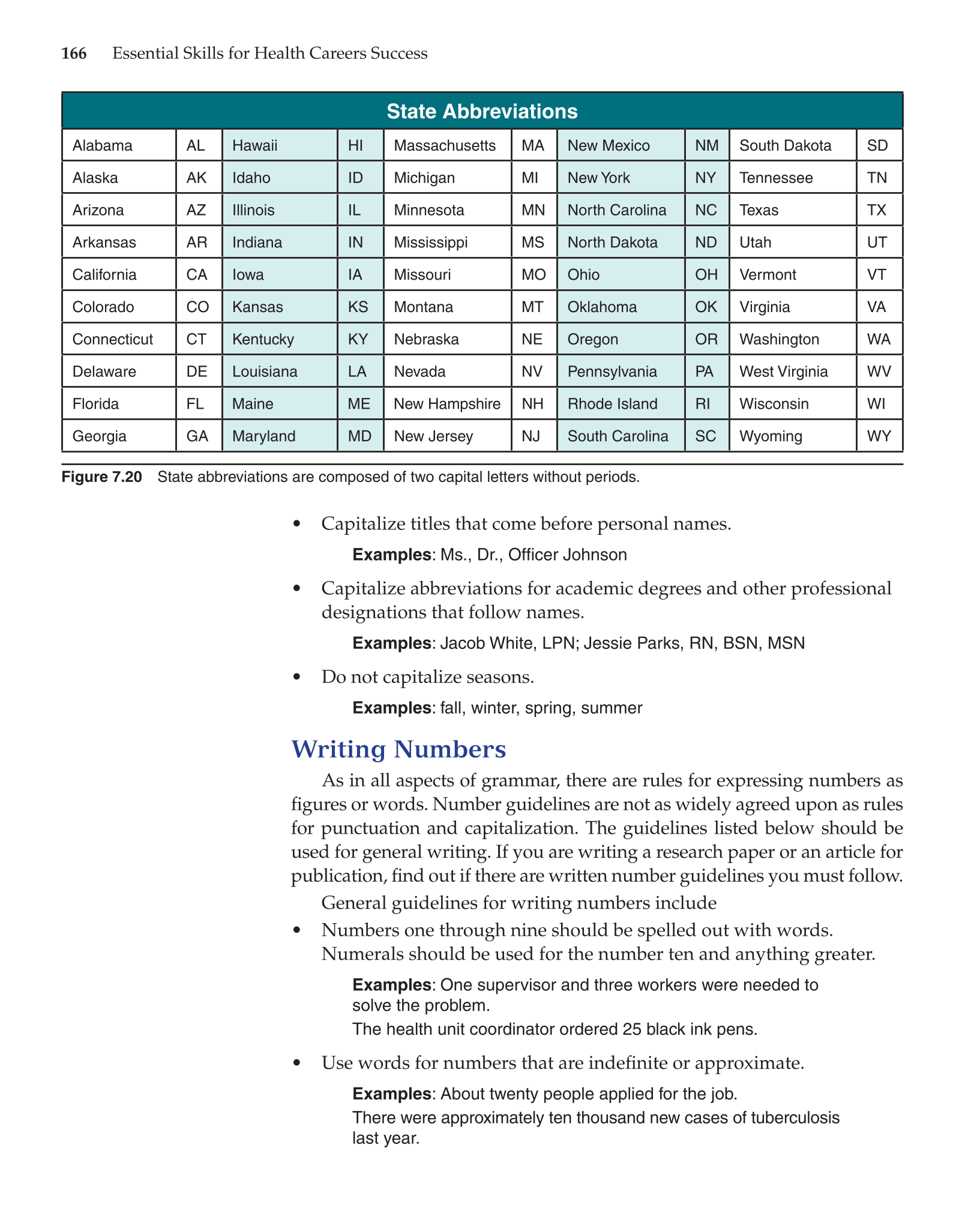 Essential Skills for Health Career Success, 1st Edition page 166