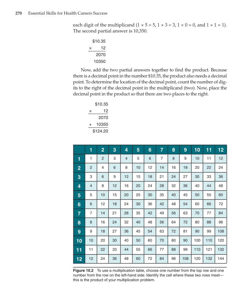 Essential Skills for Health Career Success, 1st Edition page 270