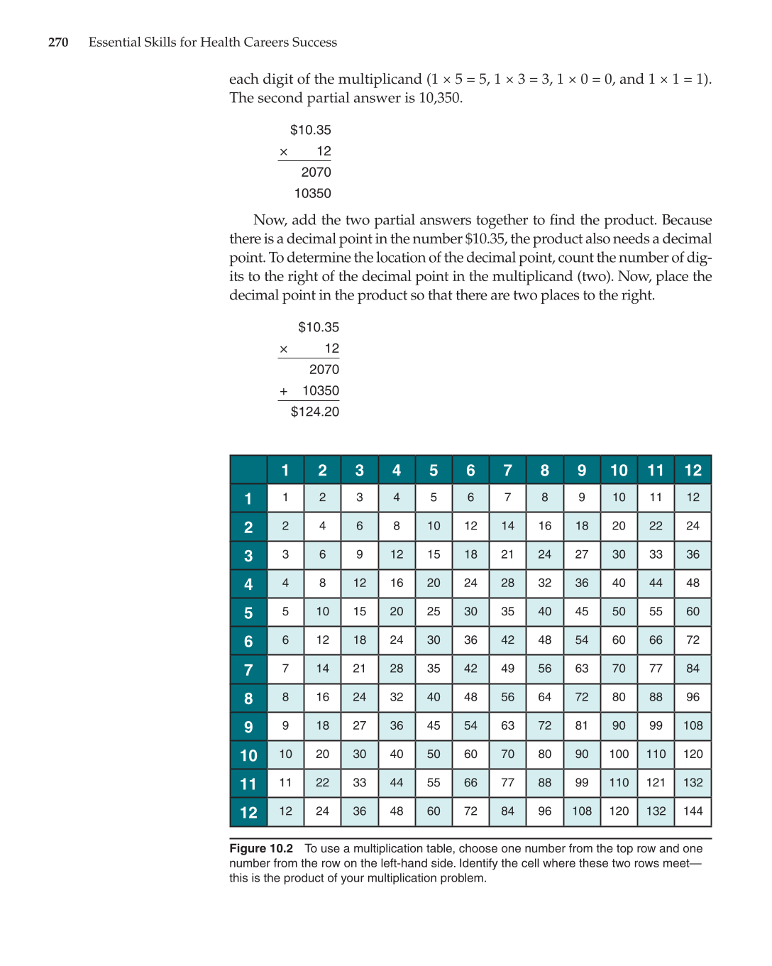 Essential Skills for Health Career Success, 1st Edition page 270