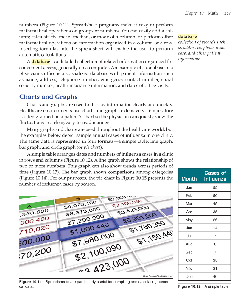 Essential Skills for Health Career Success, 1st Edition page 287