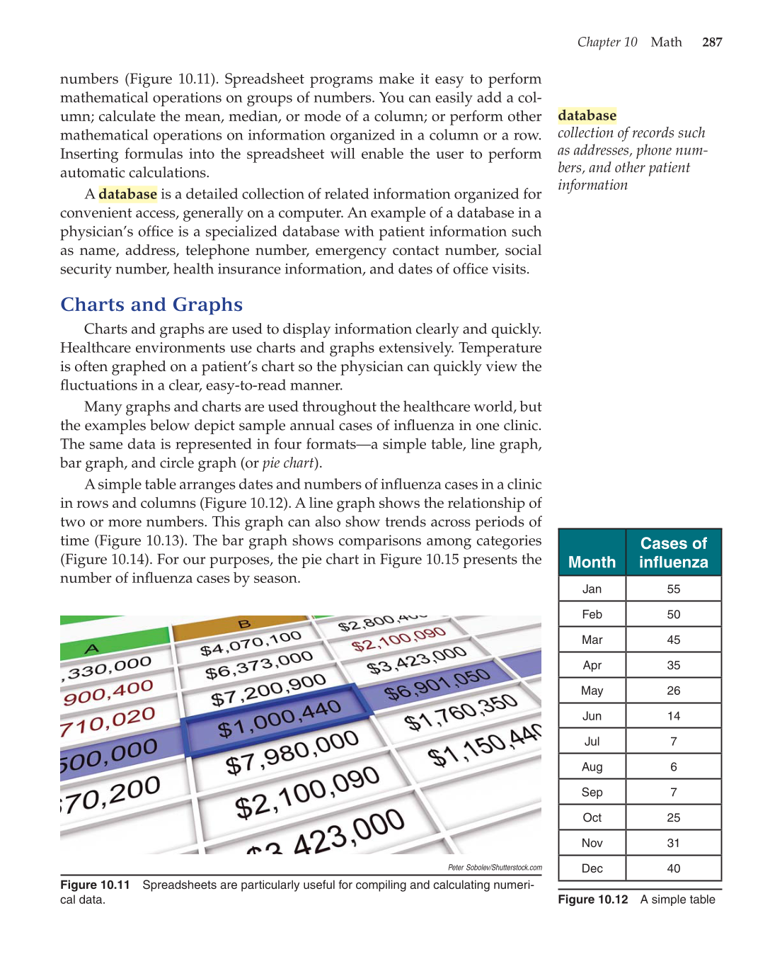 Essential Skills for Health Career Success, 1st Edition page 287