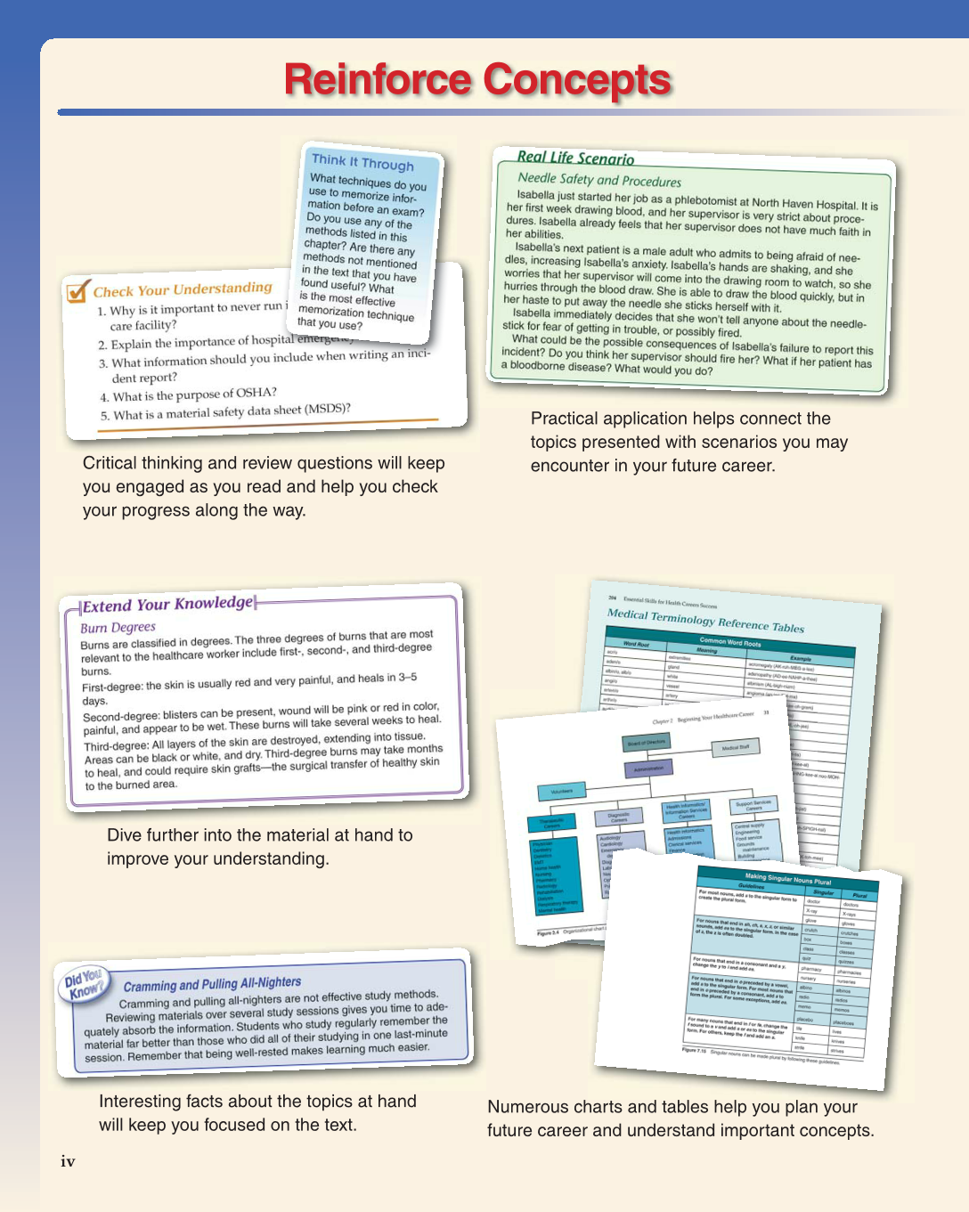 Essential Skills for Health Career Success, 1st Edition page iv
