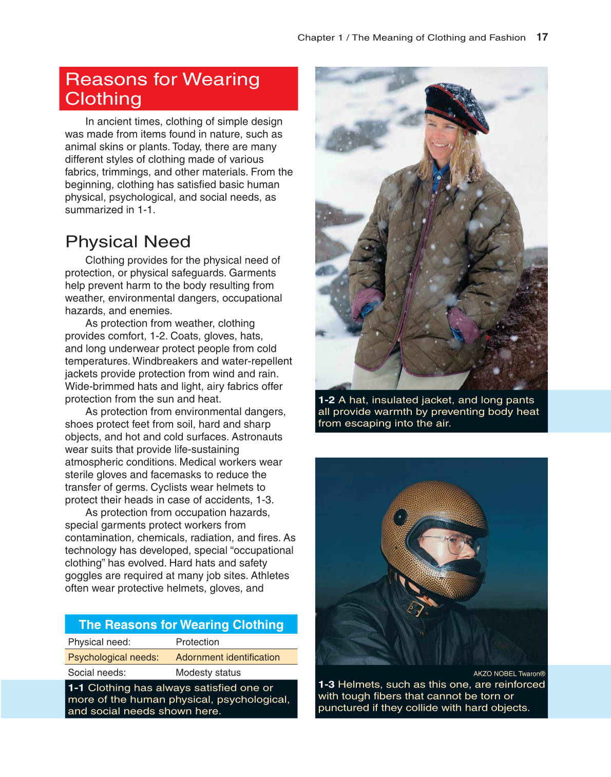 Fashion Marketing & Merchandising, 4th Edition page 17