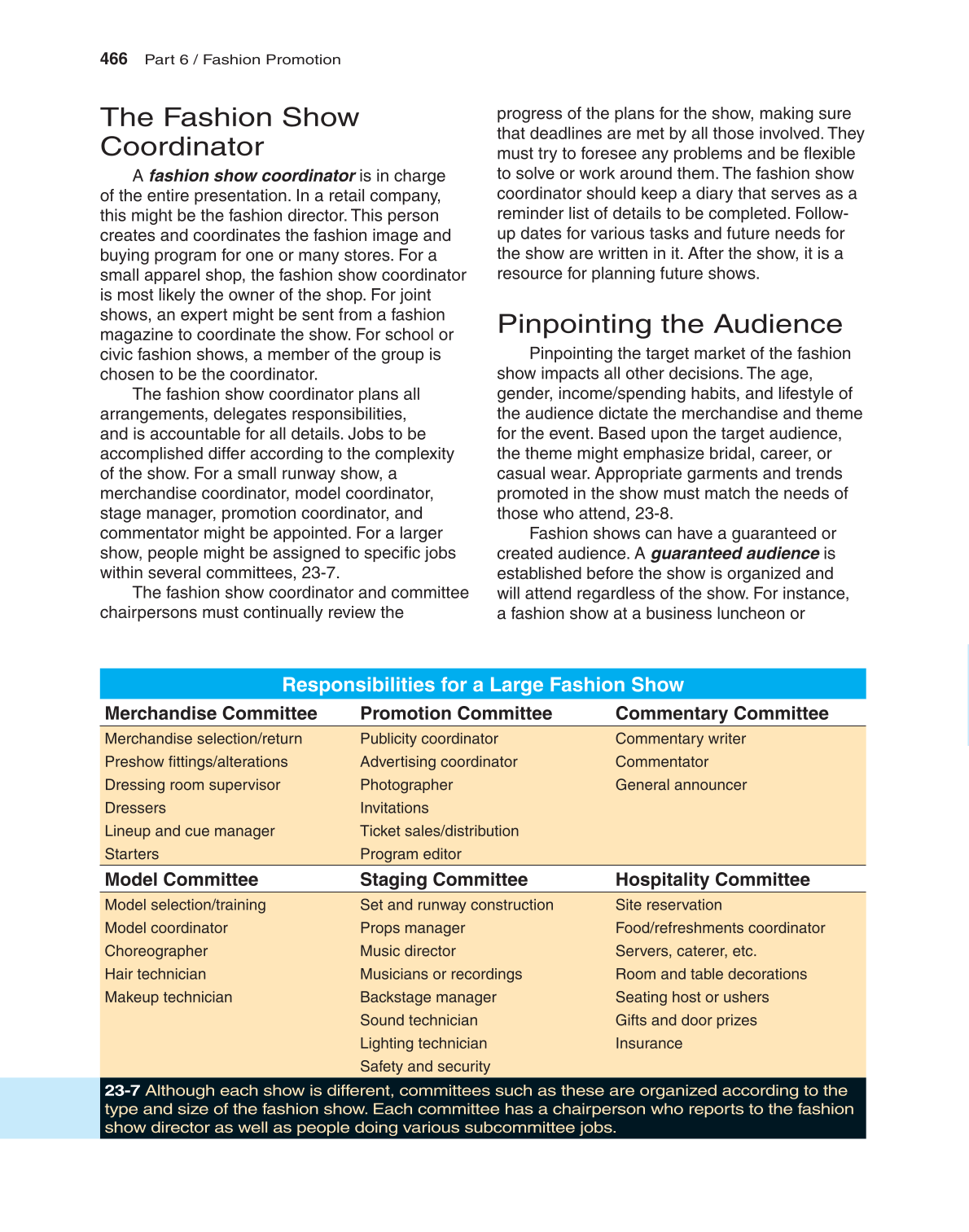Fashion Marketing & Merchandising, 4th Edition page 466