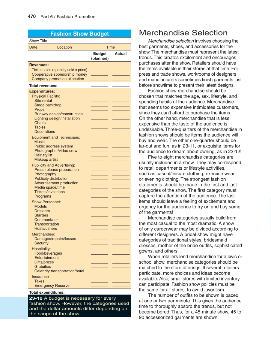 Fashion Marketing & Merchandising, 4th Edition page 470