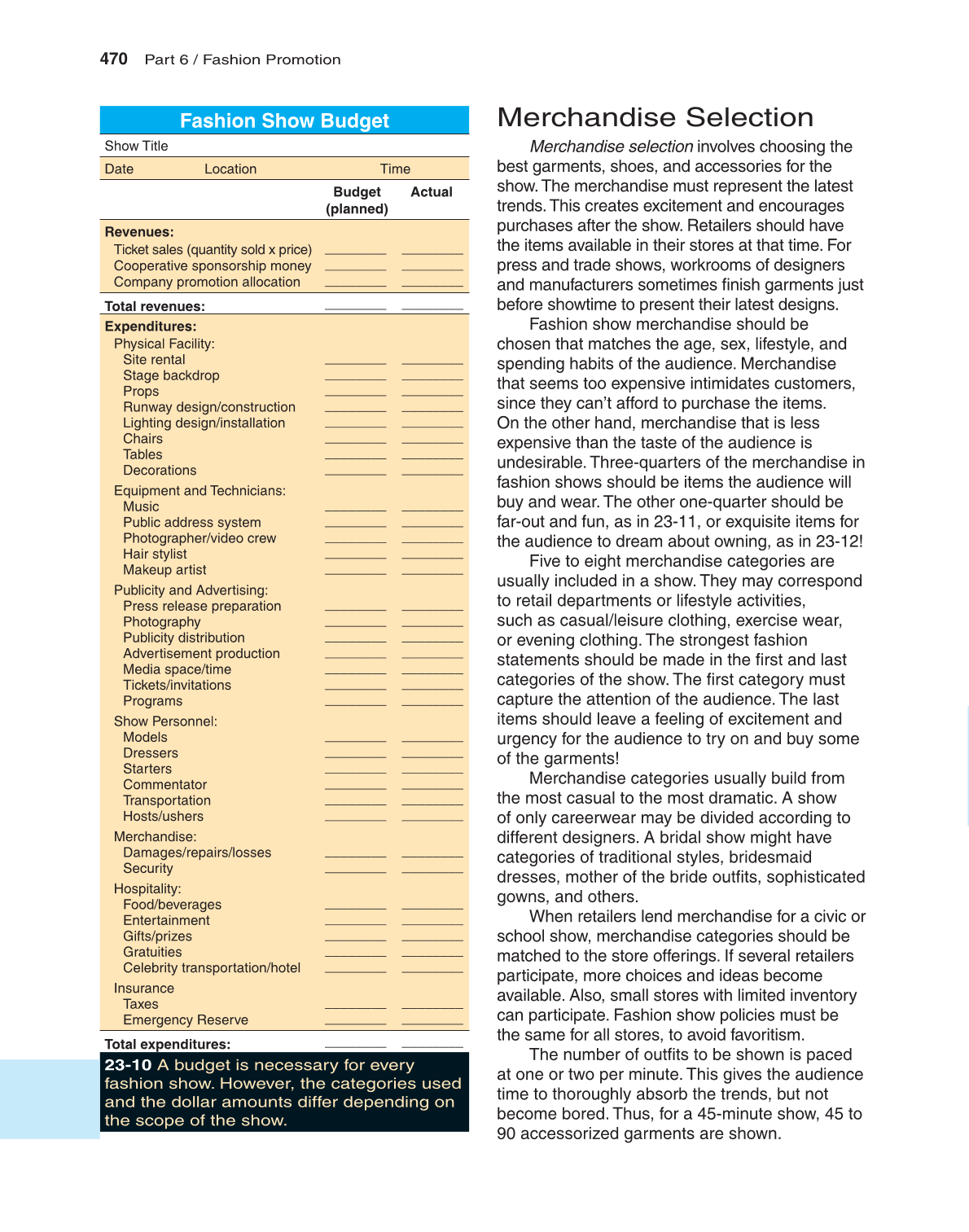 Fashion Marketing & Merchandising, 4th Edition page 470