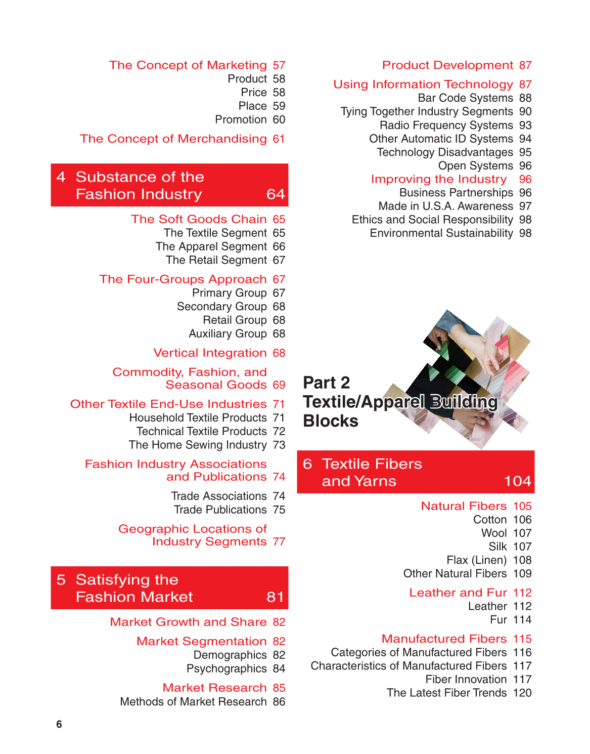 Fashion Marketing & Merchandising, 4th Edition page 6