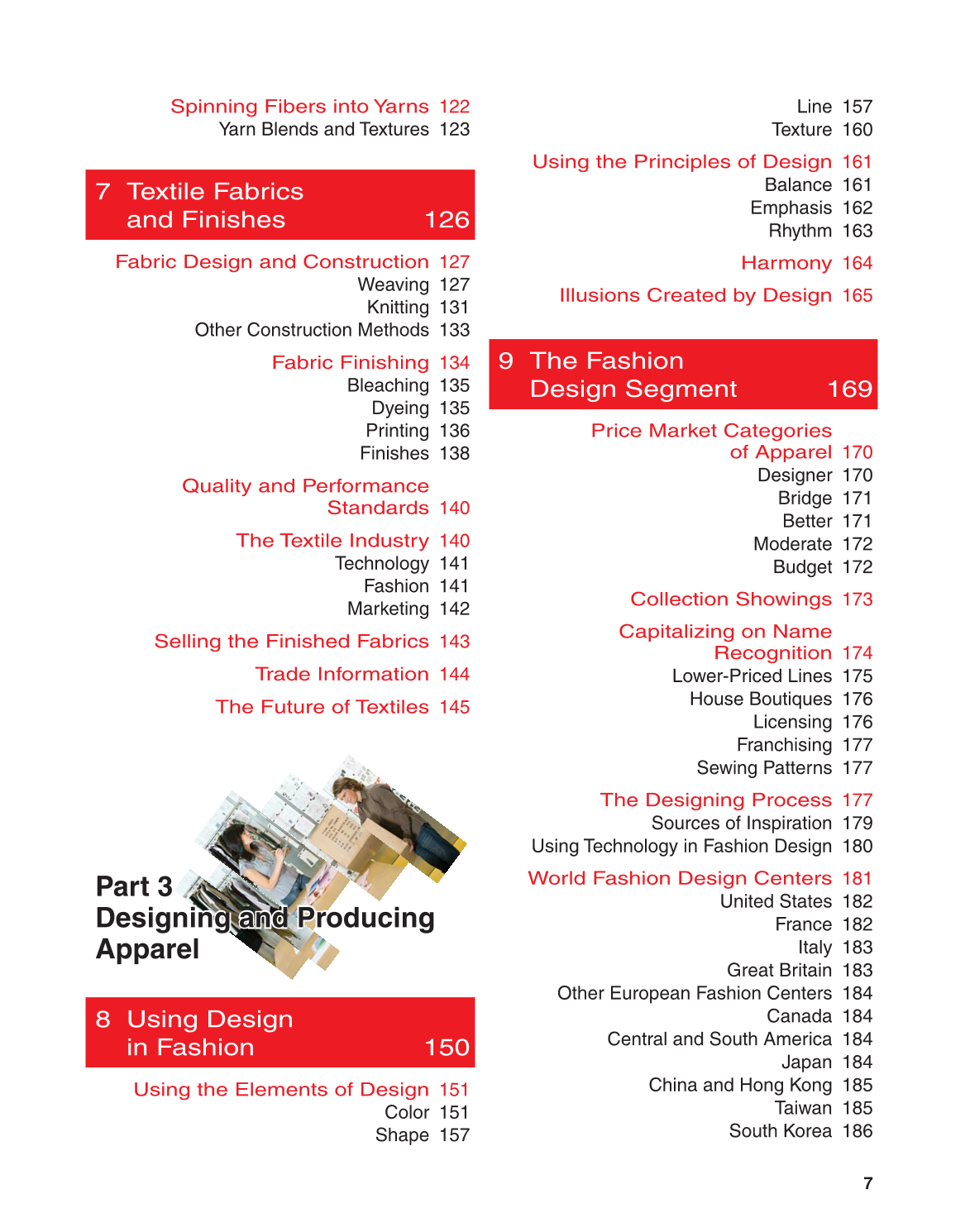 Fashion Marketing & Merchandising, 4th Edition page 7