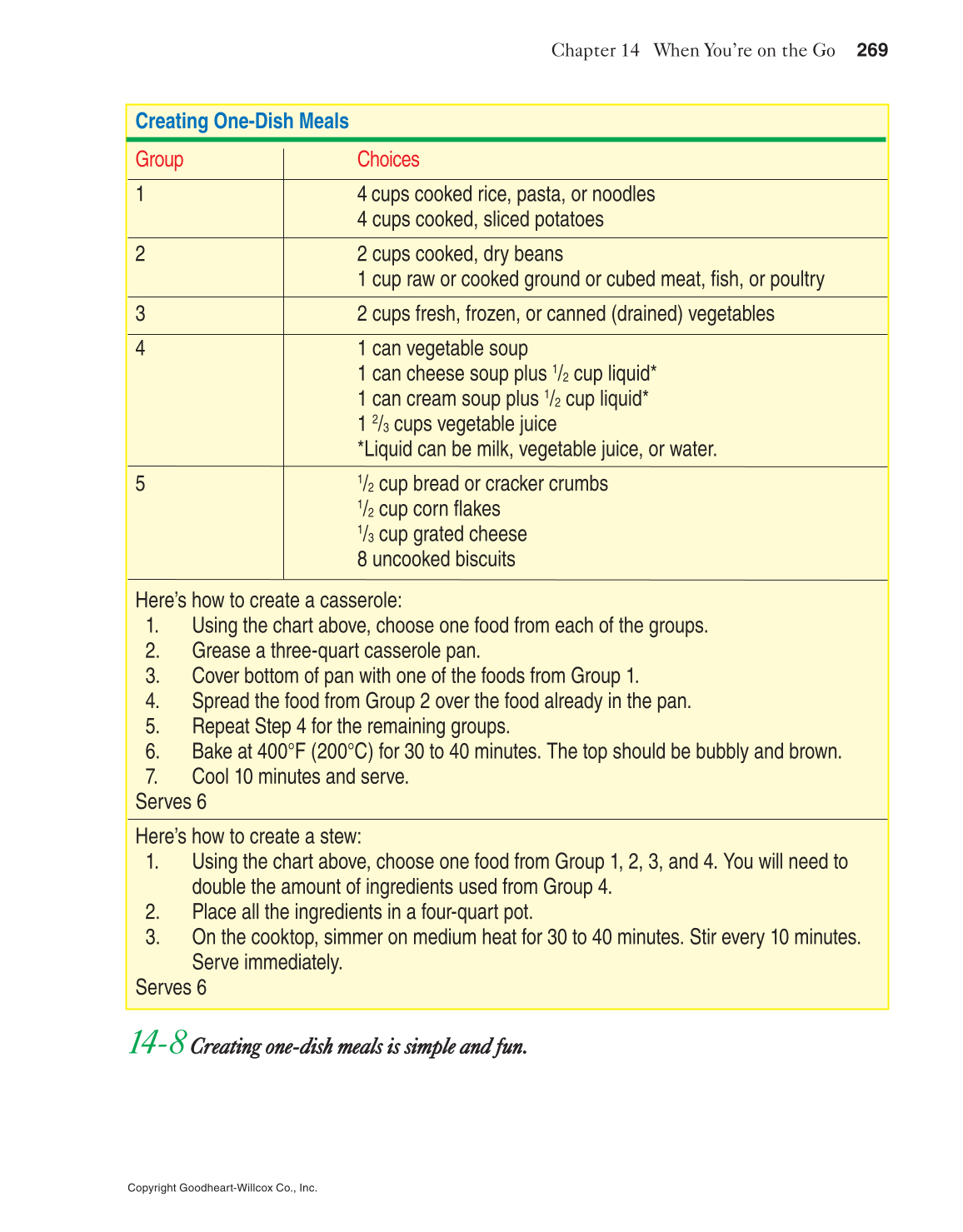 Adventures in Food and Nutrition!, 5th Edition page 269