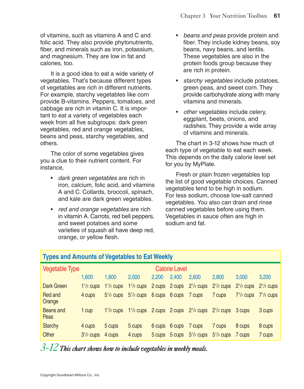 Adventures in Food and Nutrition!, 5th Edition page 61