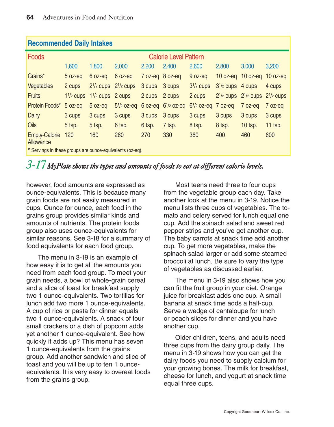 Adventures in Food and Nutrition!, 5th Edition page 64