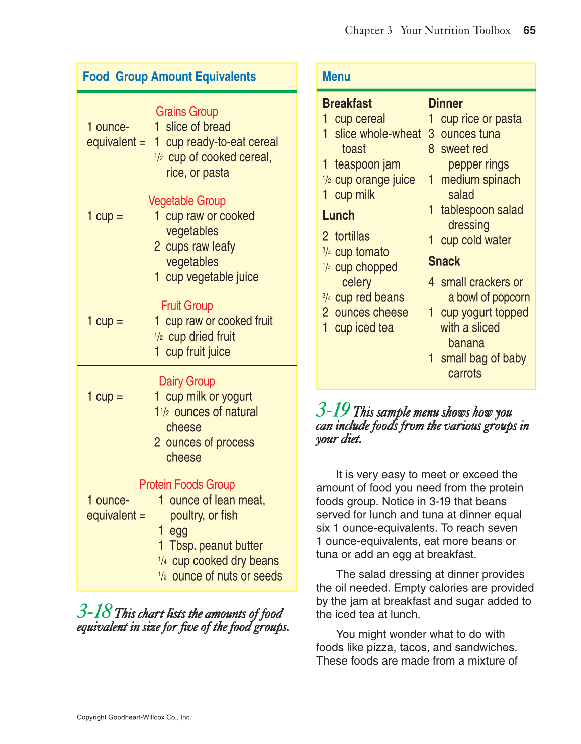 Adventures in Food and Nutrition!, 5th Edition page 65