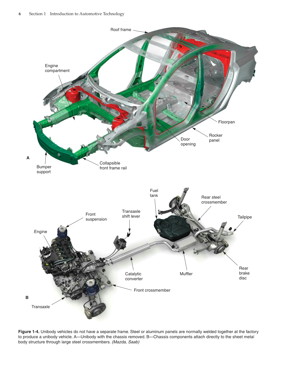Modern Automotive Technology, 8th Edition page 6