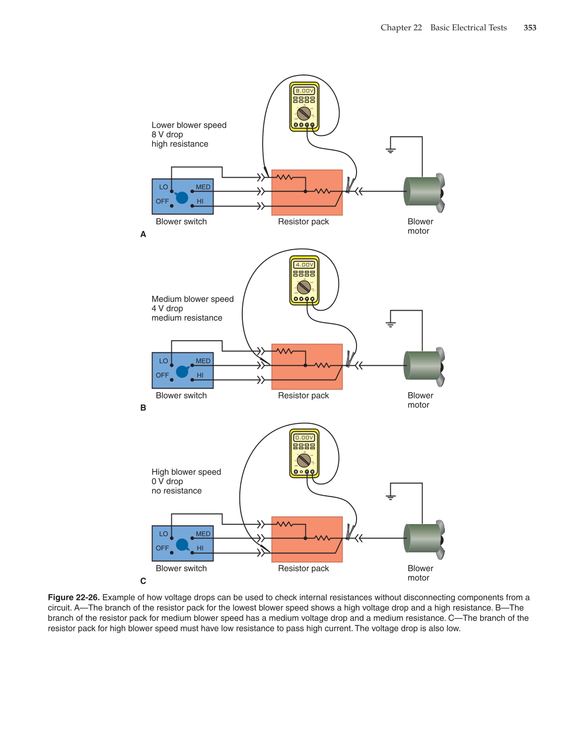 Modern Automotive Technology, 8th Edition page 353