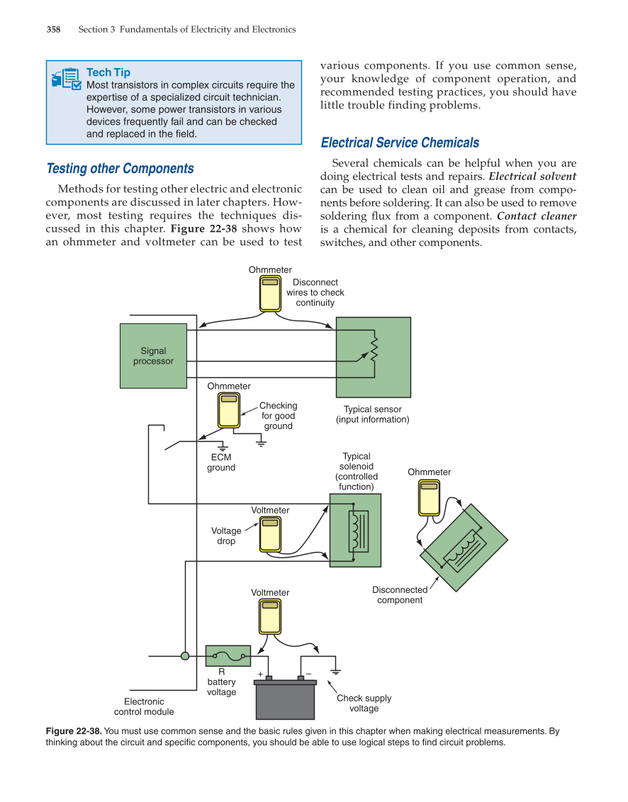 Modern Automotive Technology, 8th Edition page 358