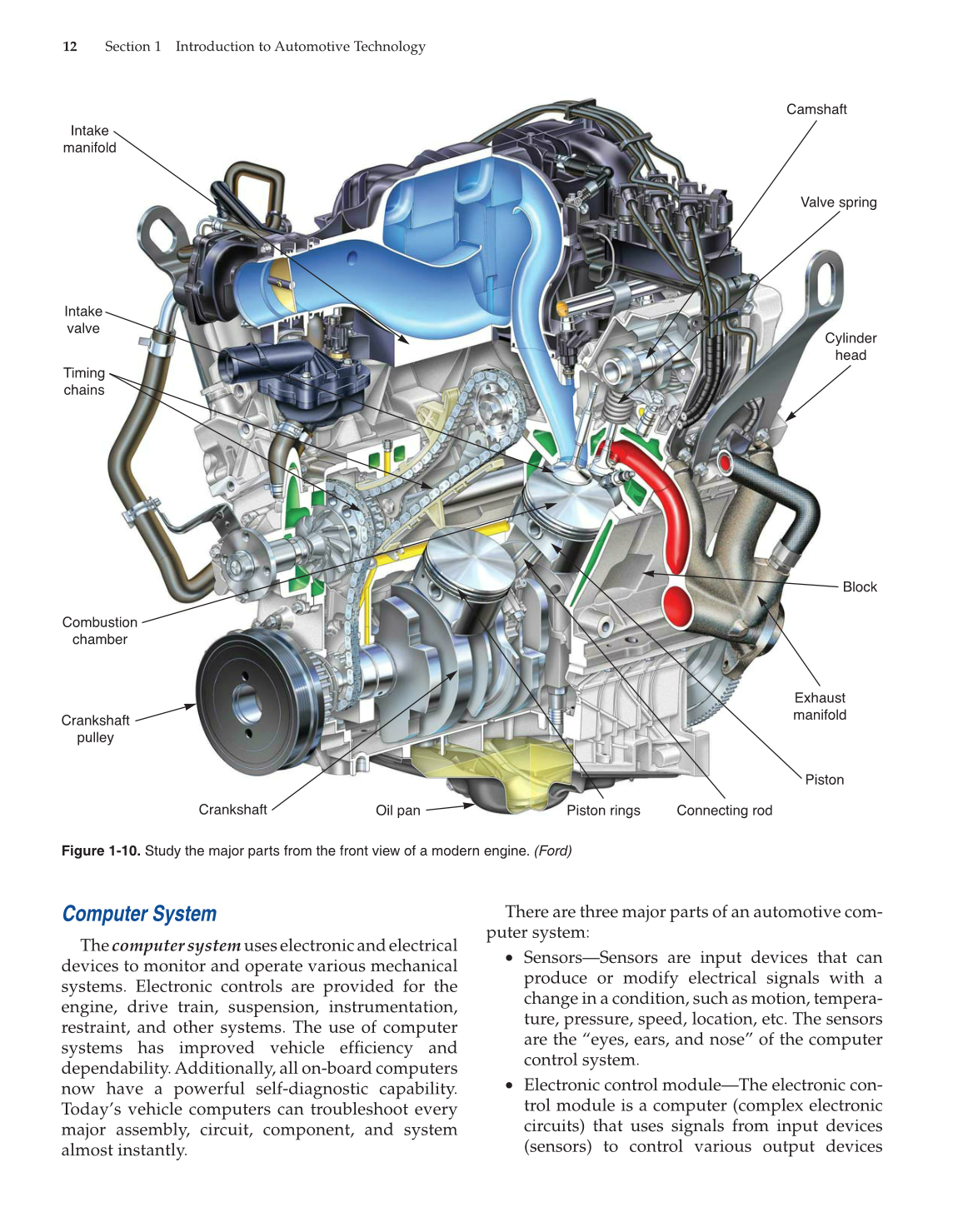 Modern Automotive Technology, 8th Edition page 12