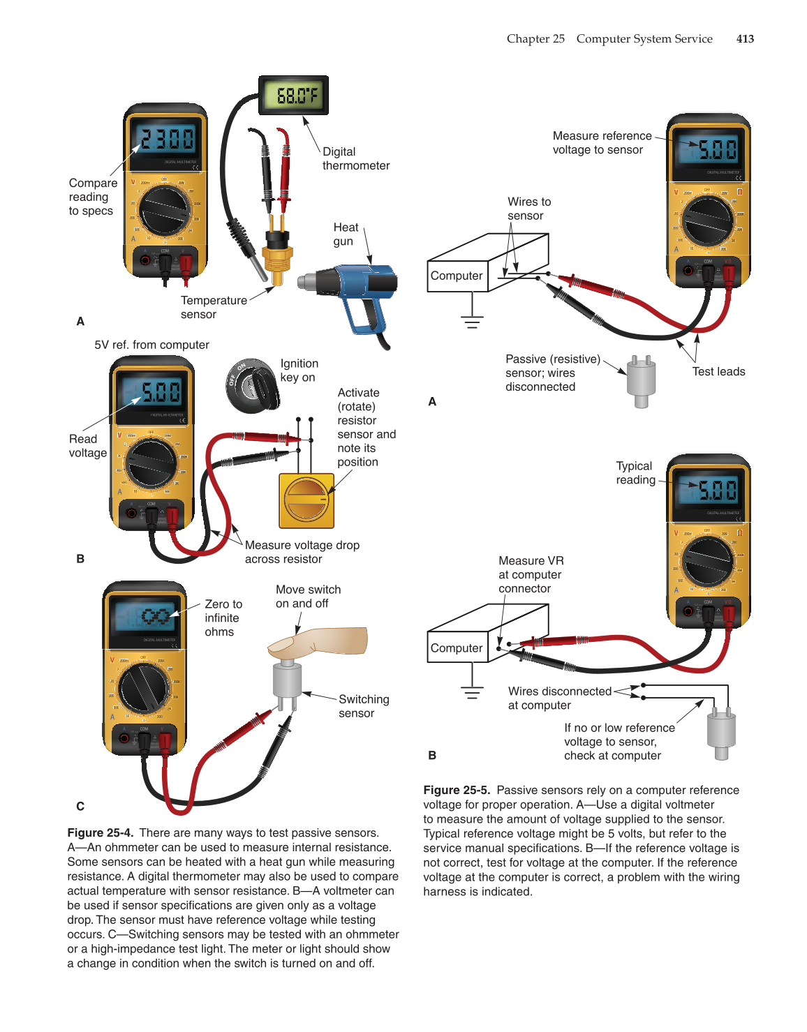 Modern Automotive Technology, 8th Edition page 413