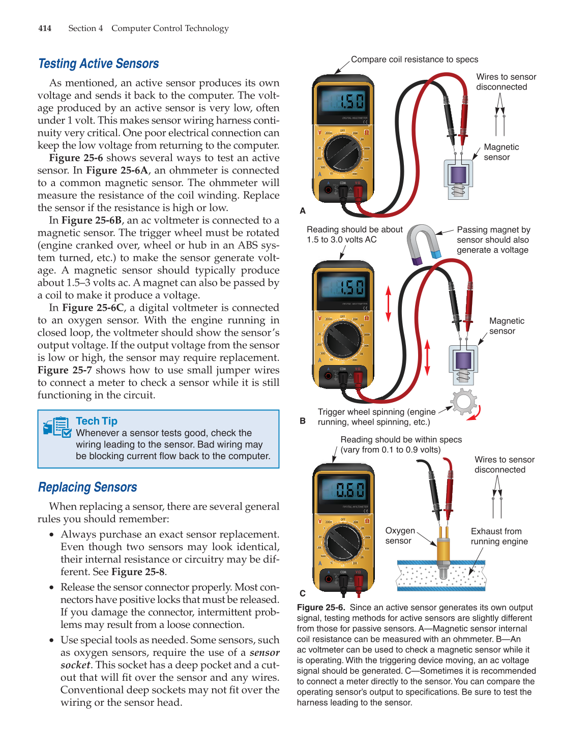 Modern Automotive Technology, 8th Edition page 414