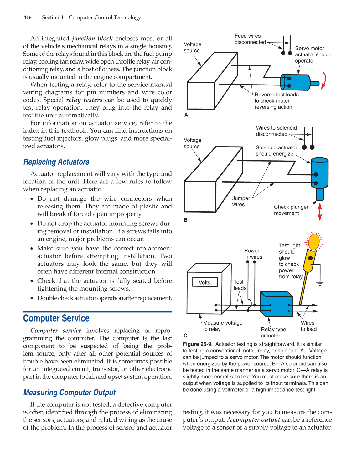 Modern Automotive Technology, 8th Edition page 416