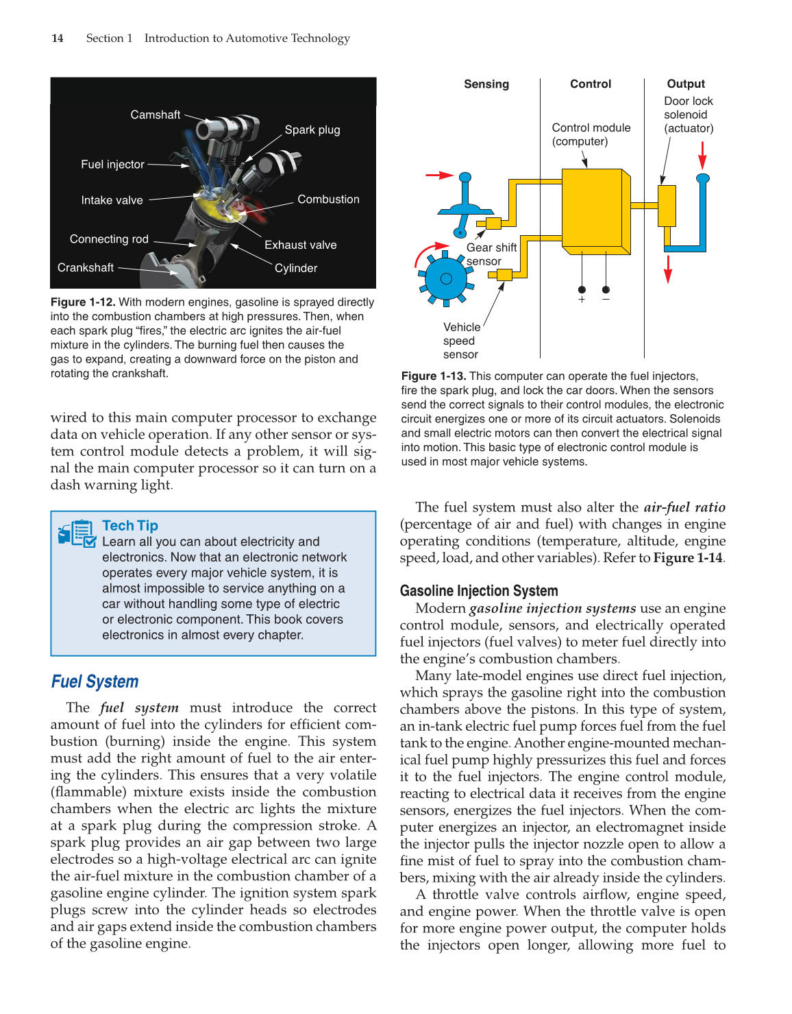 Modern Automotive Technology, 8th Edition page 14