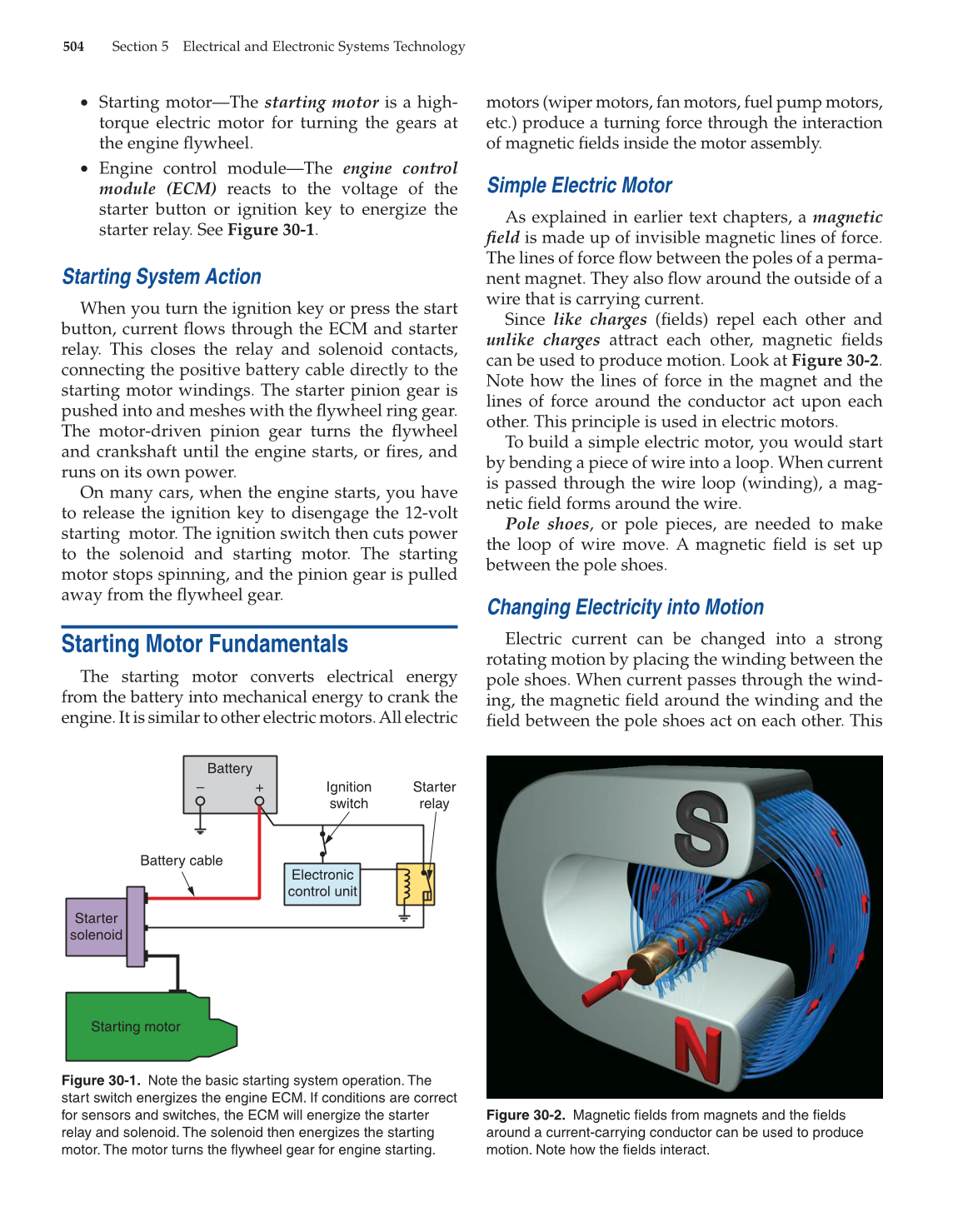 Modern Automotive Technology, 8th Edition page 504