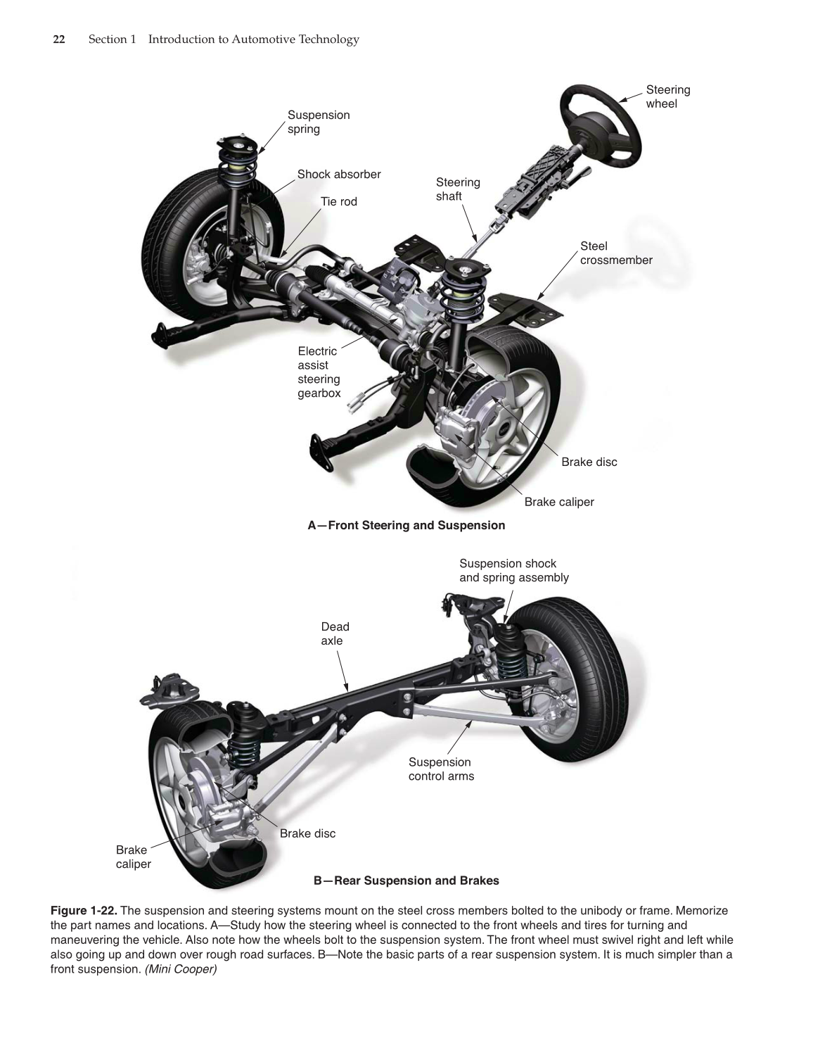 Modern Automotive Technology, 8th Edition page 22