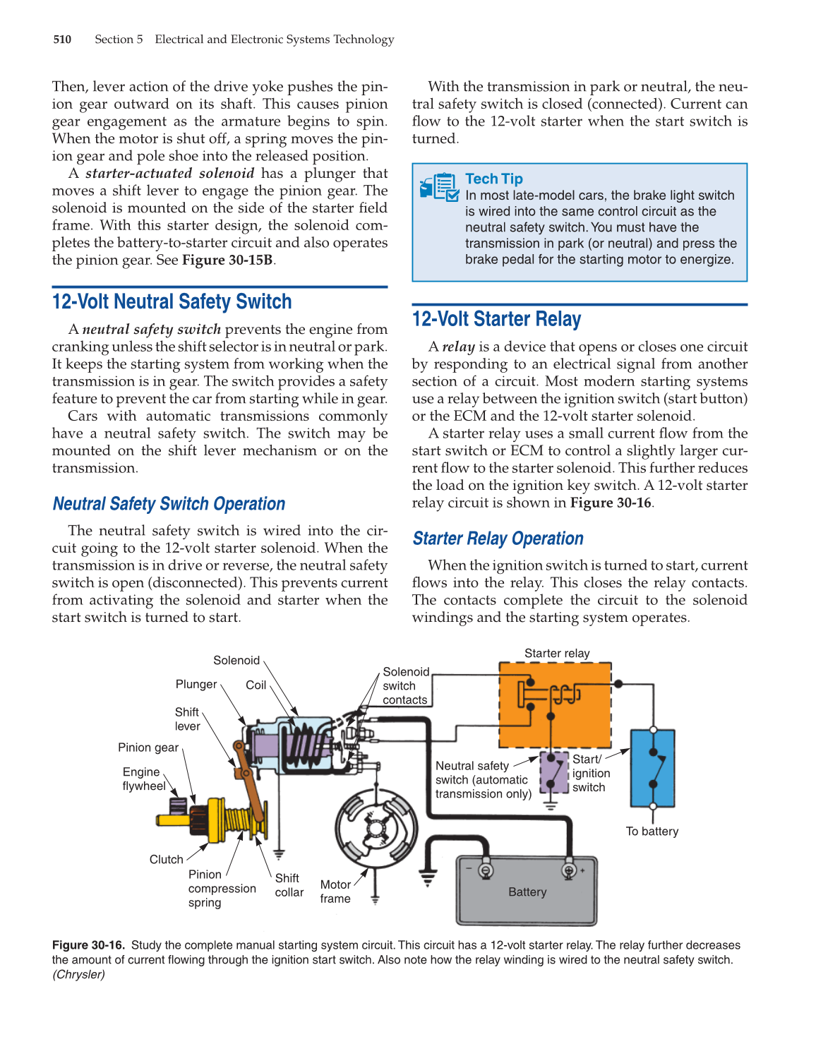 Modern Automotive Technology, 8th Edition page 510