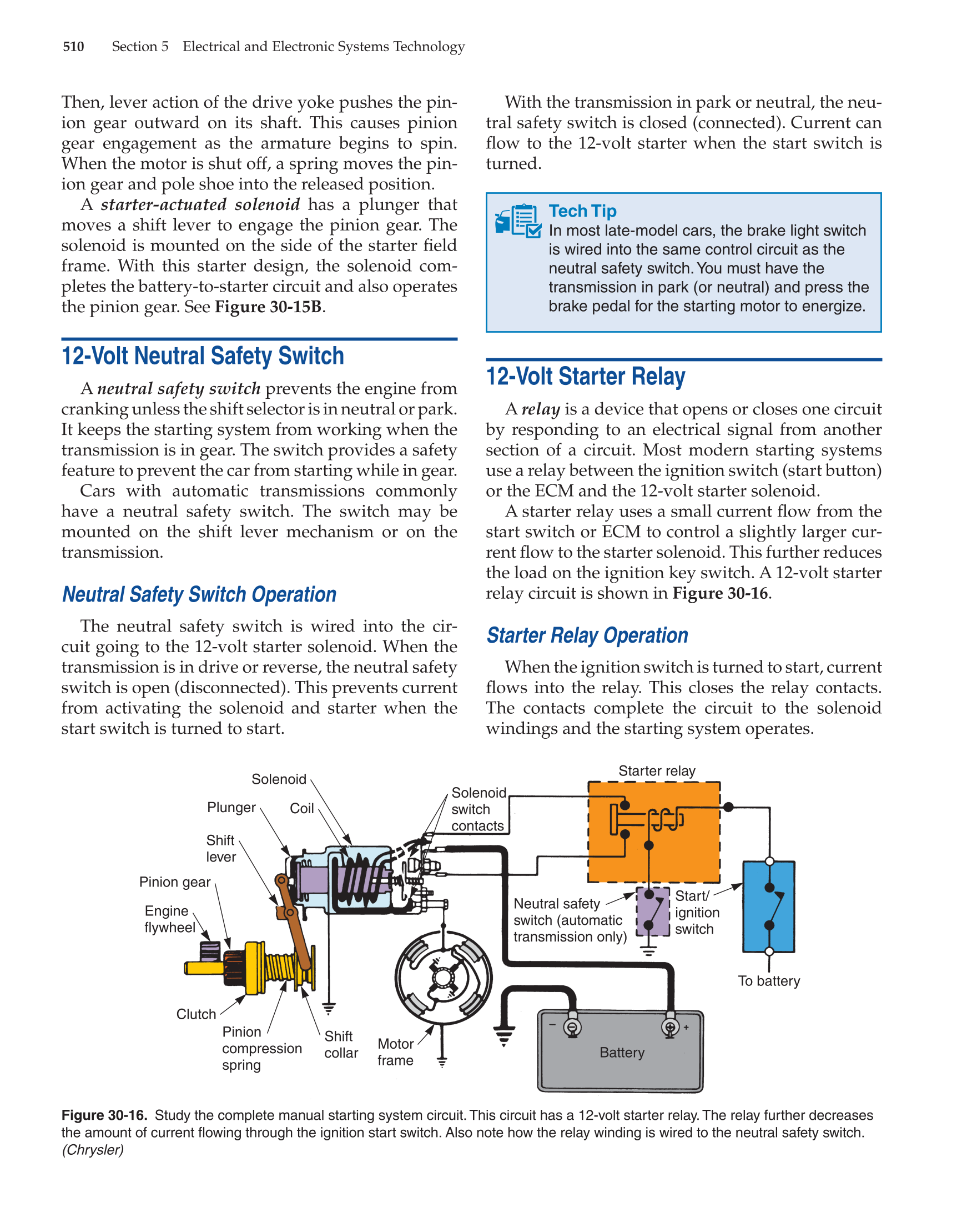 Modern Automotive Technology, 8th Edition page 510