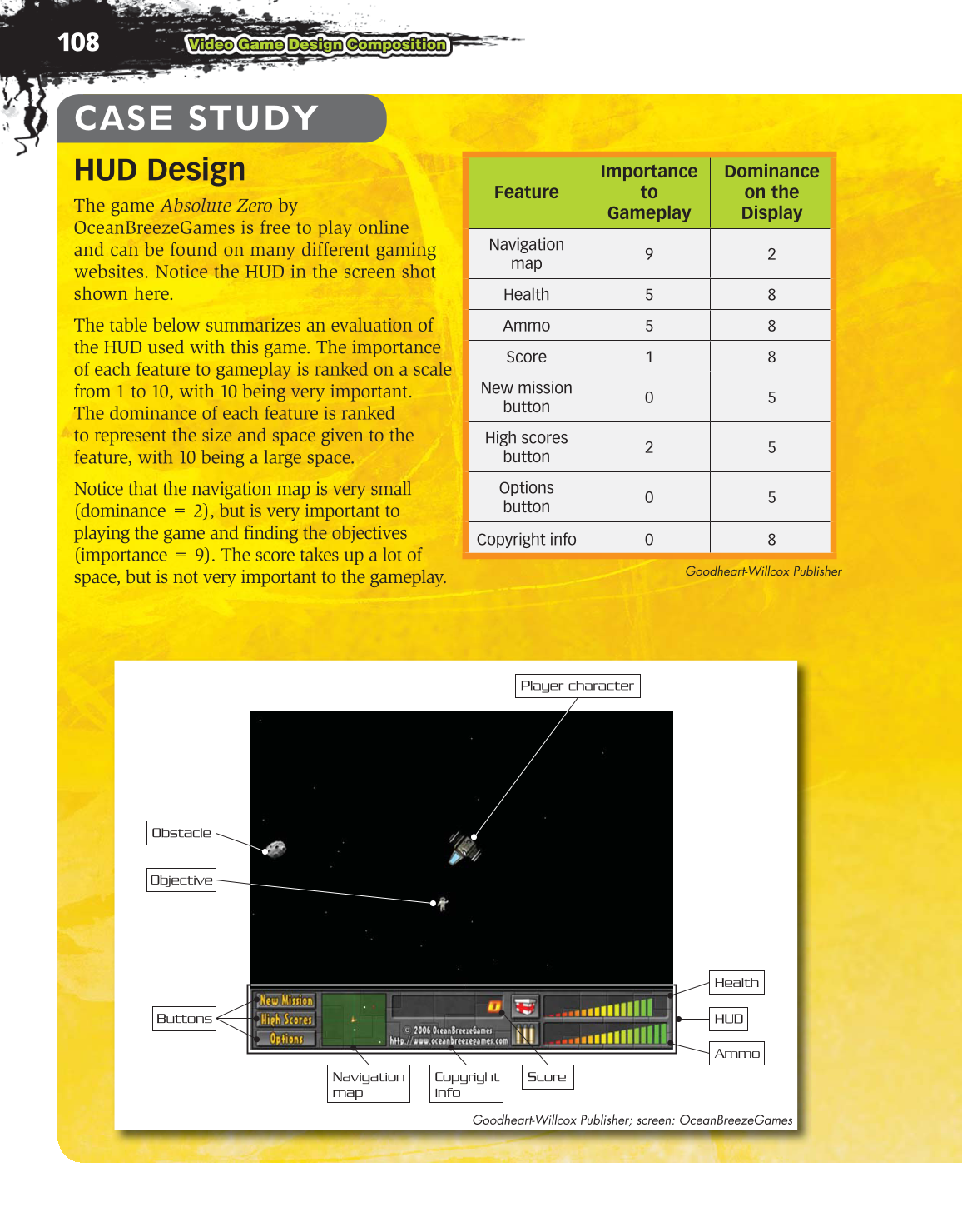 Video Game Design Composition, 1st Edition page 108