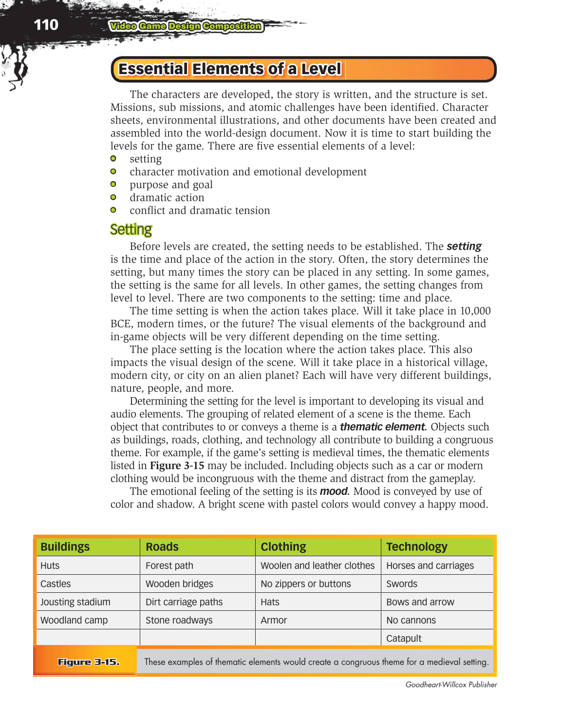 Video Game Design Composition, 1st Edition page 110
