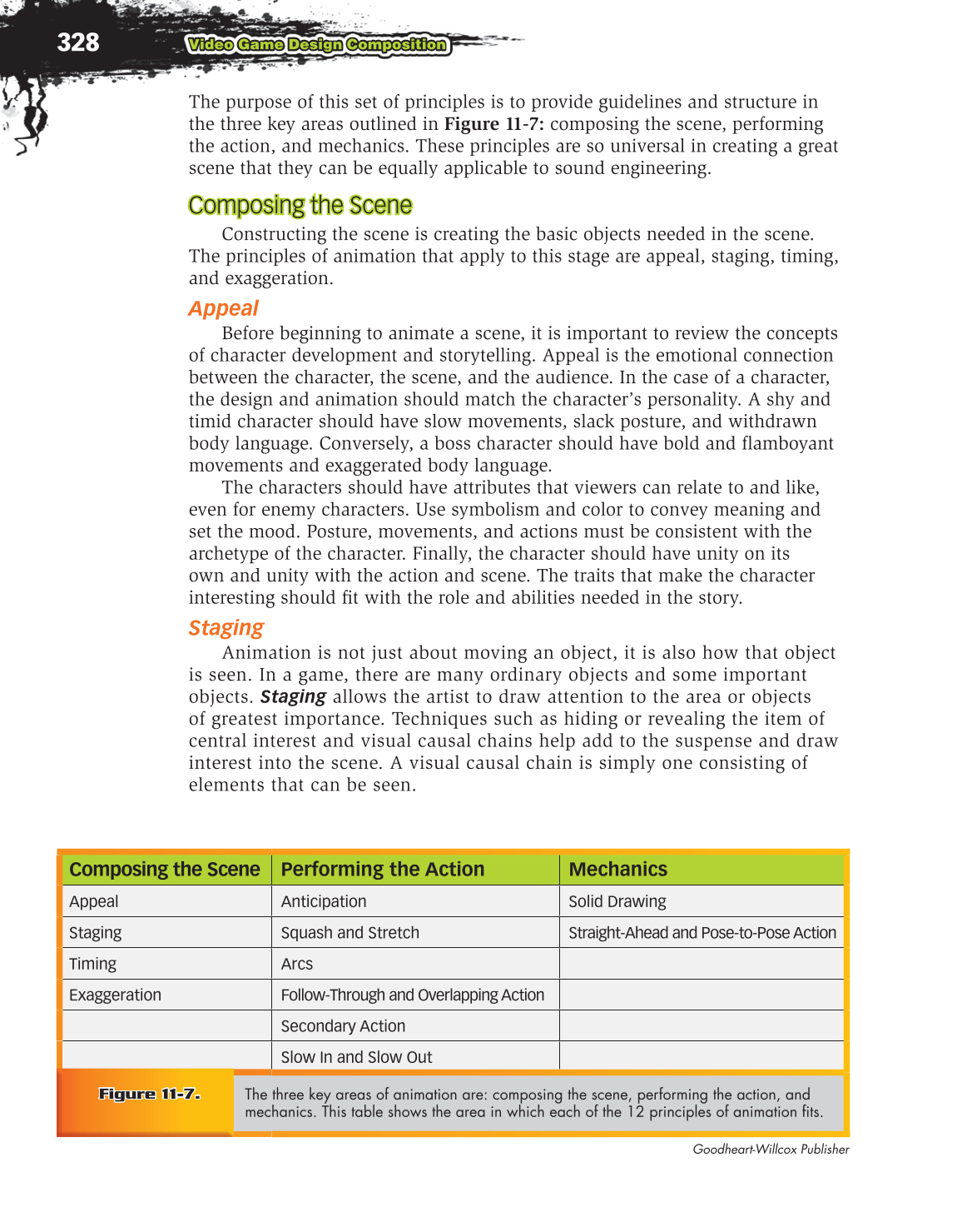Video Game Design Composition, 1st Edition page 328