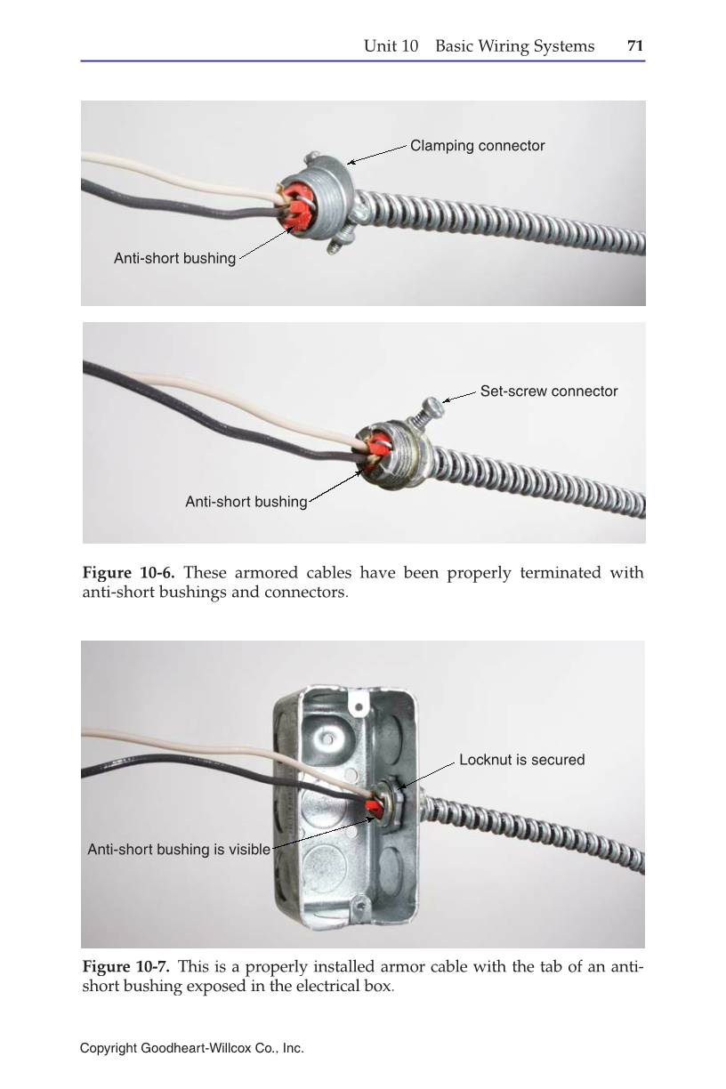House Wiring Simplified, 14th Edition page 71