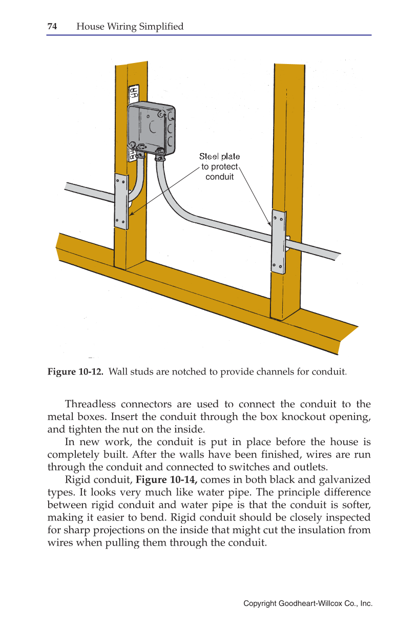 House Wiring Simplified, 14th Edition page 74