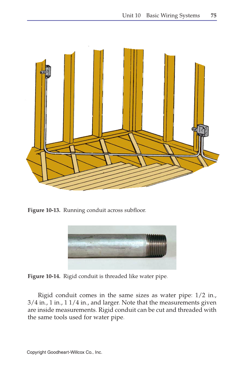 House Wiring Simplified, 14th Edition page 75