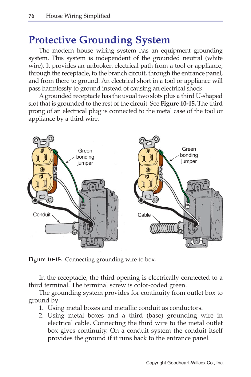 House Wiring Simplified, 14th Edition page 76