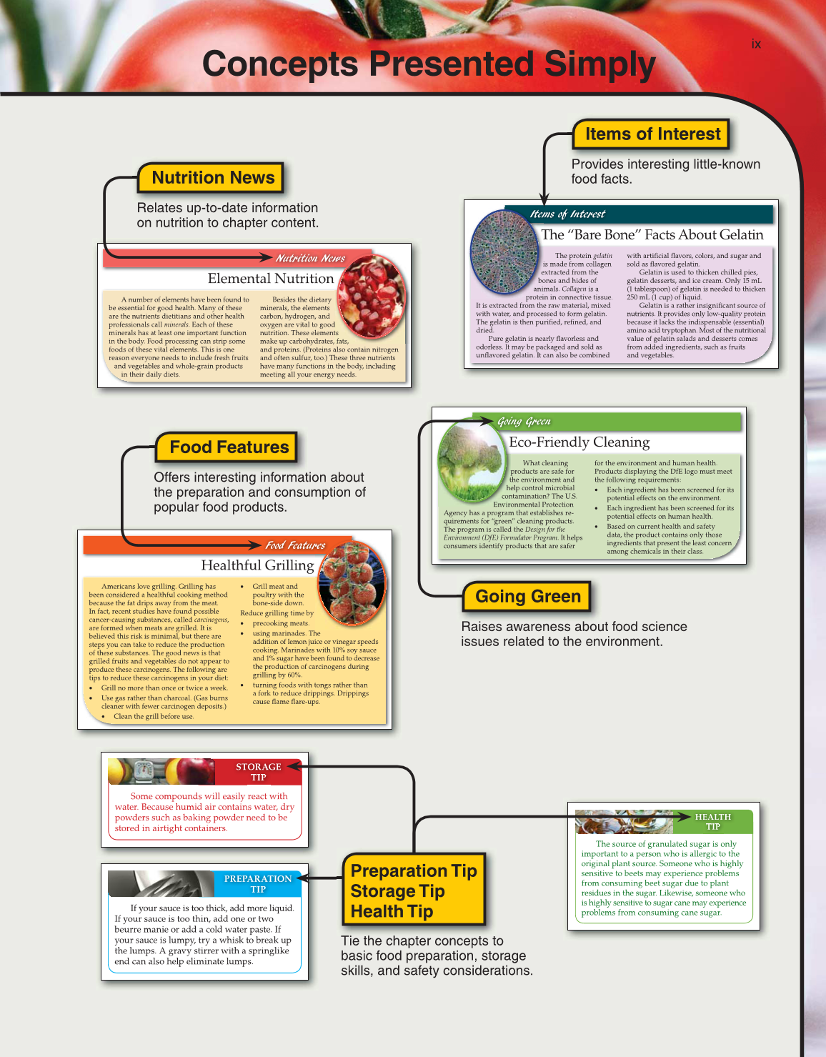 Principles of Food Science, 4th Edition page ix