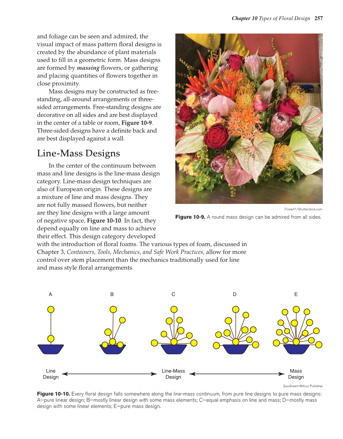 Principles of Floral Design, 1st Edition page 257