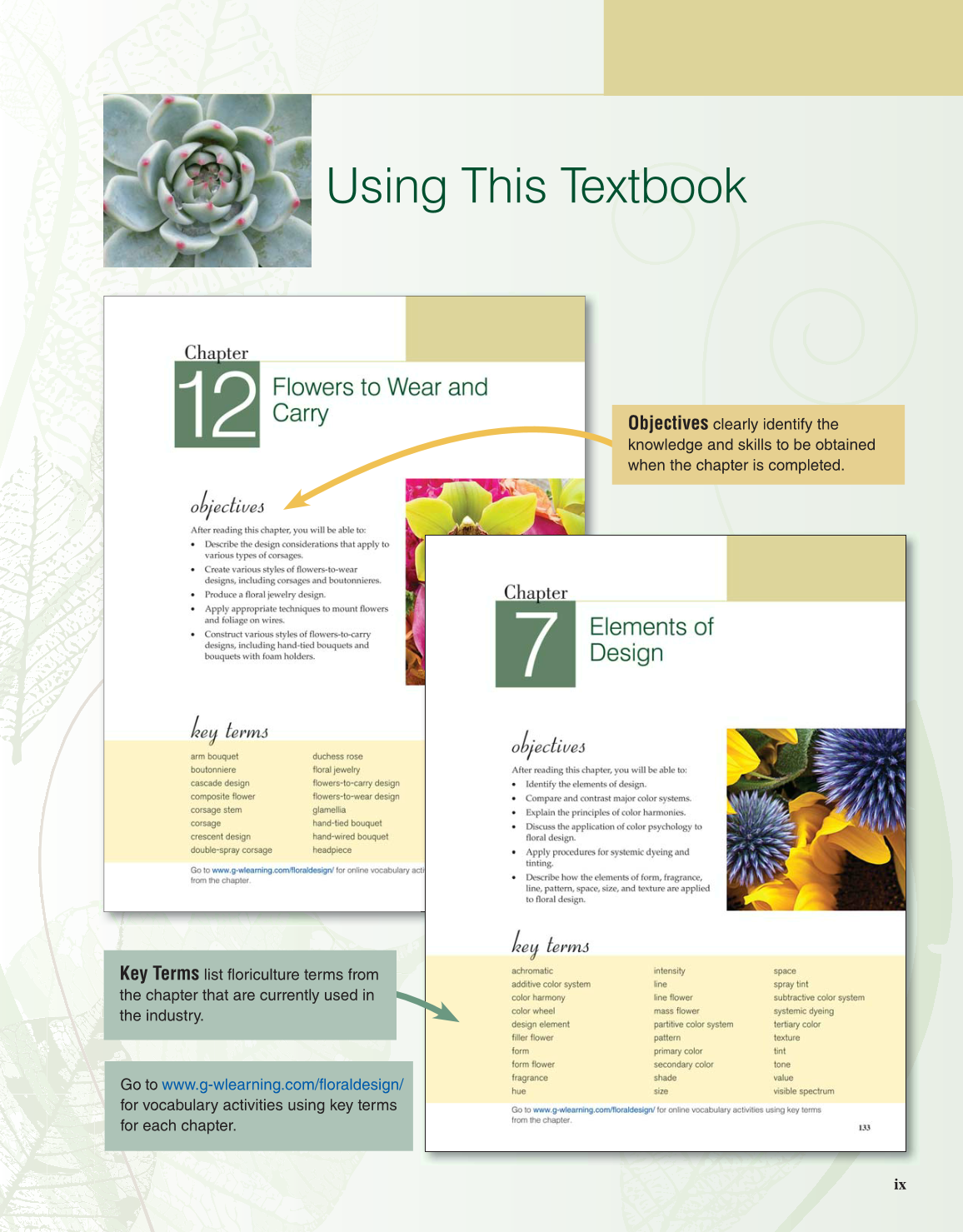 Principles of Floral Design, 1st Edition page ix