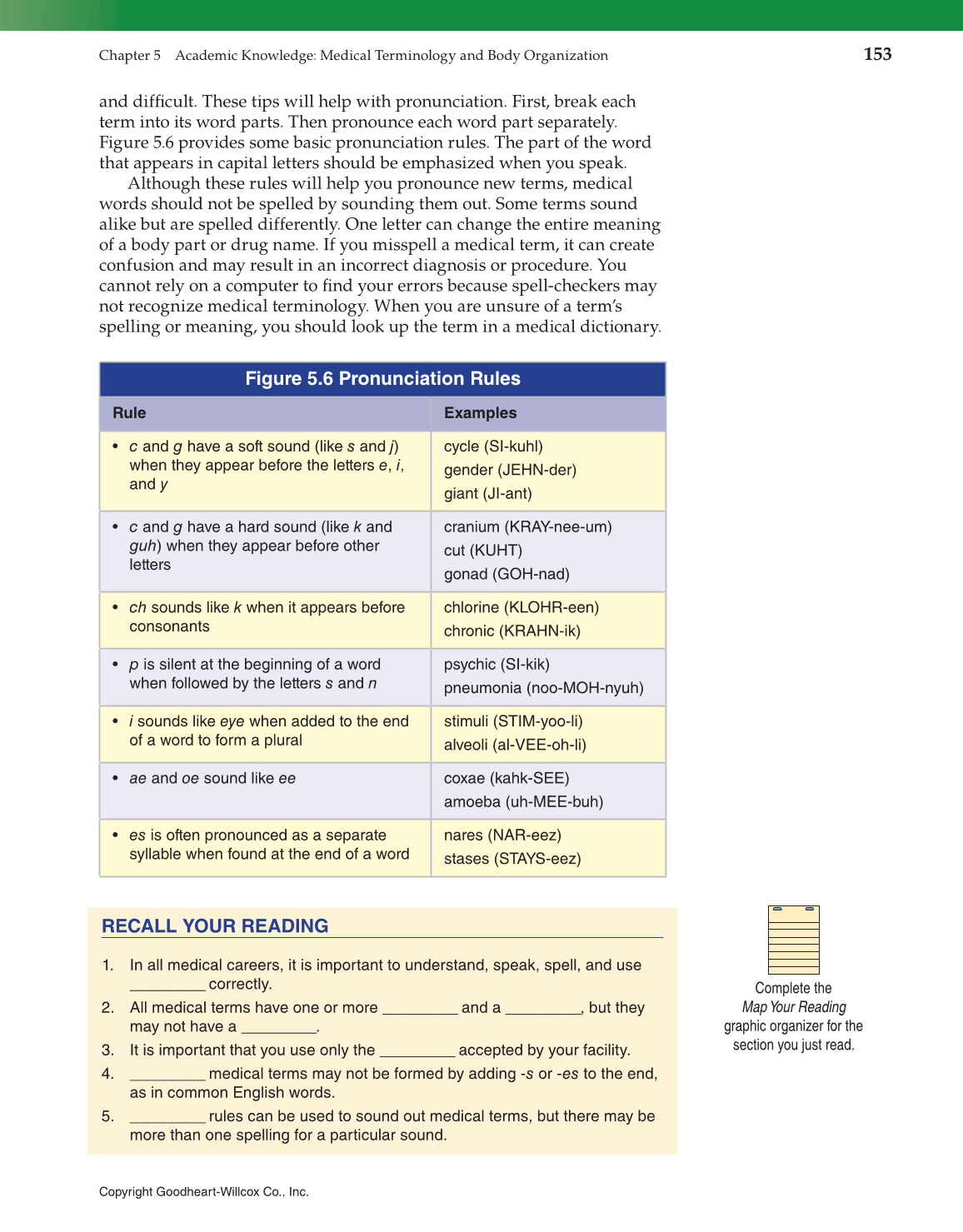 Introduction to Health Science: Pathways to Your Future, 1st Edition page 153