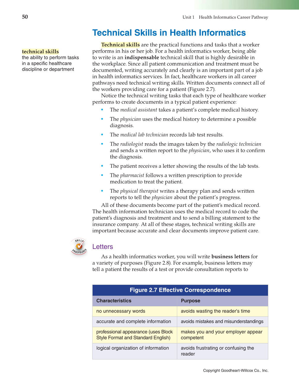 Introduction to Health Science: Pathways to Your Future, 1st Edition page 50