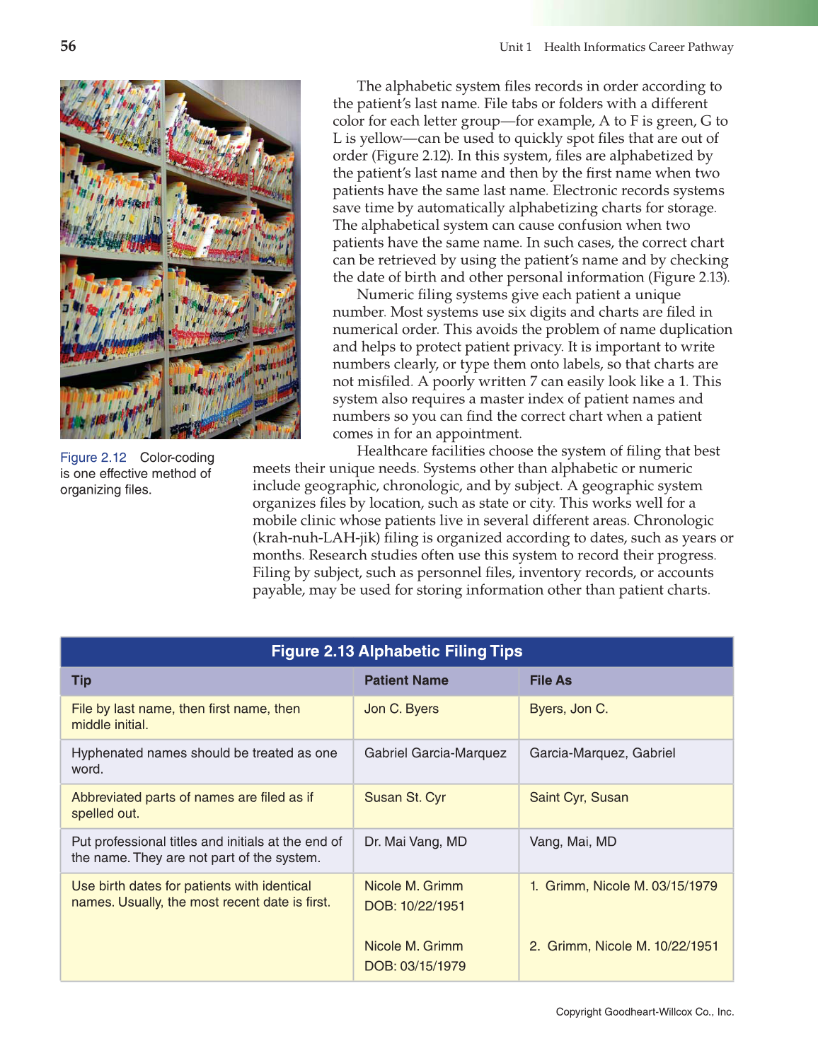Introduction to Health Science: Pathways to Your Future, 1st Edition page 56