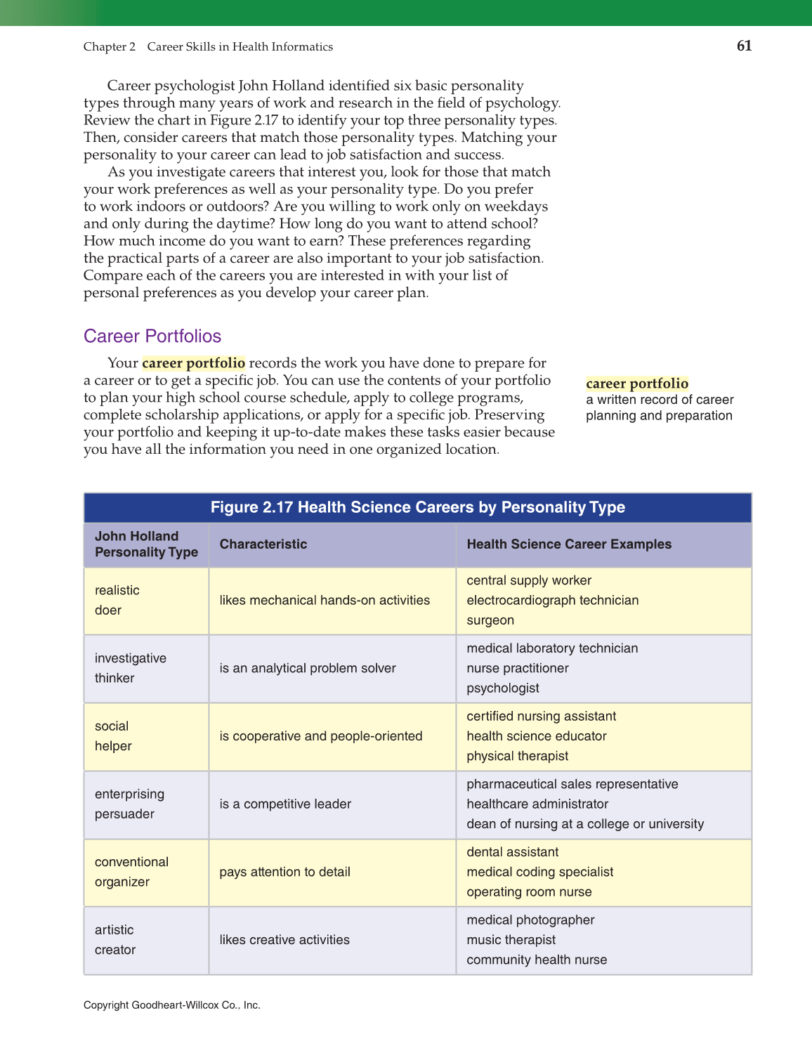 Introduction to Health Science: Pathways to Your Future, 1st Edition page 61