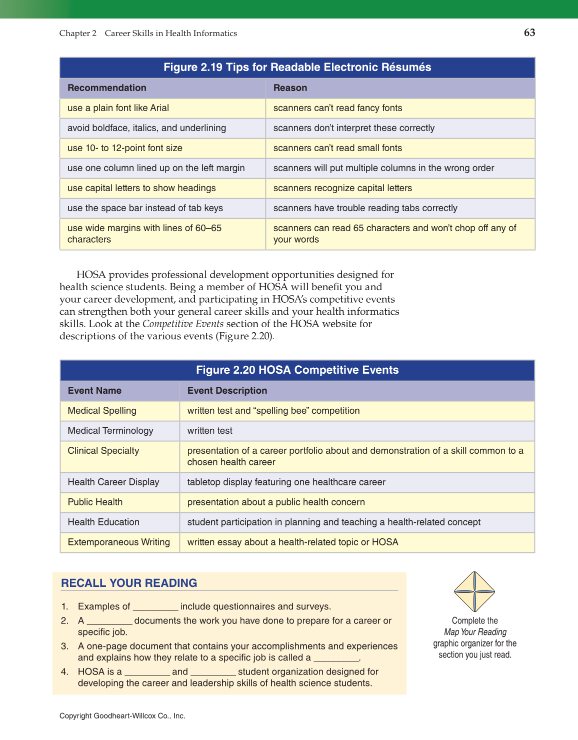 Introduction to Health Science: Pathways to Your Future, 1st Edition page 63